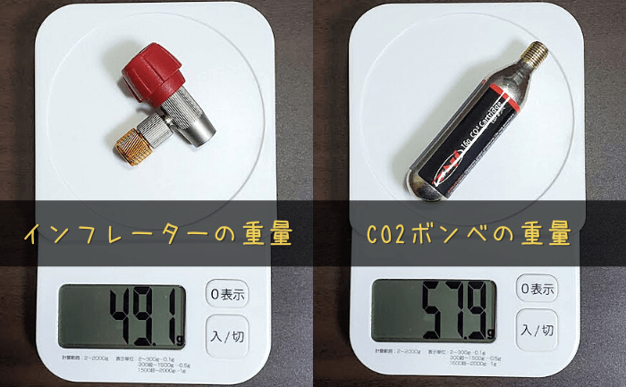 Weight of CO2 cylinder and inflator