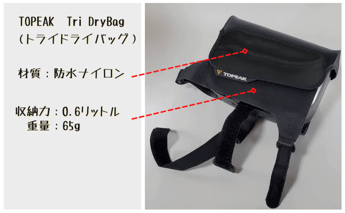More about Tri-Dry Bags-01
